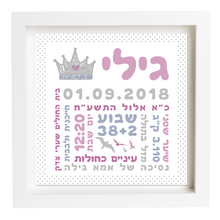  פיצקולים קלאסי | תעודת לידה | מתנה ליולדת | כחול